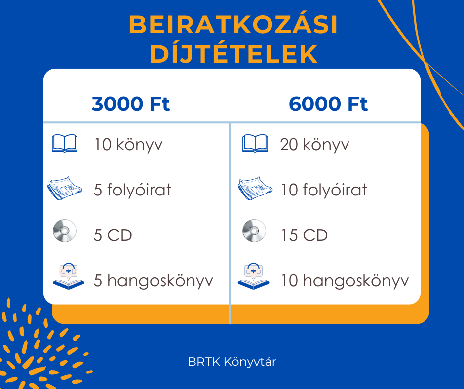 Dijtetelek 2026 aprilistol honlapra